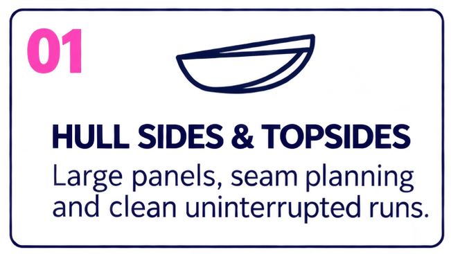 miami-yacht-wraps-training-station-card-1-pink.png